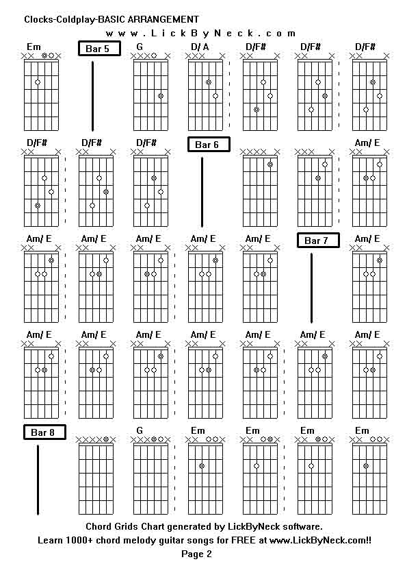 Chord Grids Chart of chord melody fingerstyle guitar song-Clocks-Coldplay-BASIC ARRANGEMENT,generated by LickByNeck software.